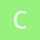 cesco