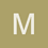 Mastro417