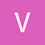 VoGols