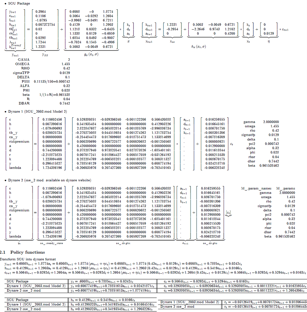 Dynare Example Finding Second Moments in DYNARE as in Schmitt-Grohe, Uribe 2004 ...