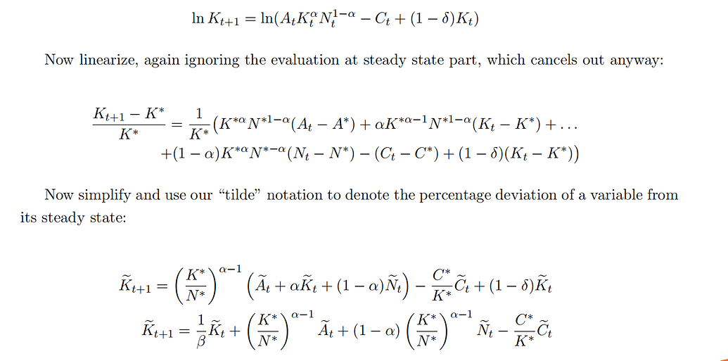 Will linearize and log linearized irfs the same - General DSGE Modeling ...