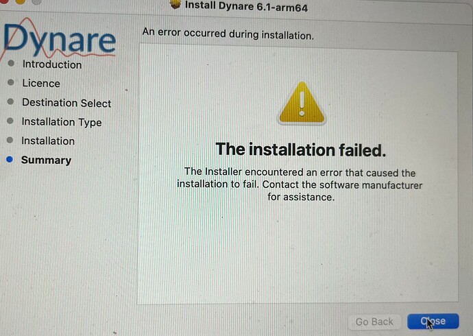 Dynare error